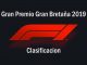 Repeticion Formula 1 GP Gran Bretaña 2019 Carrera en Español